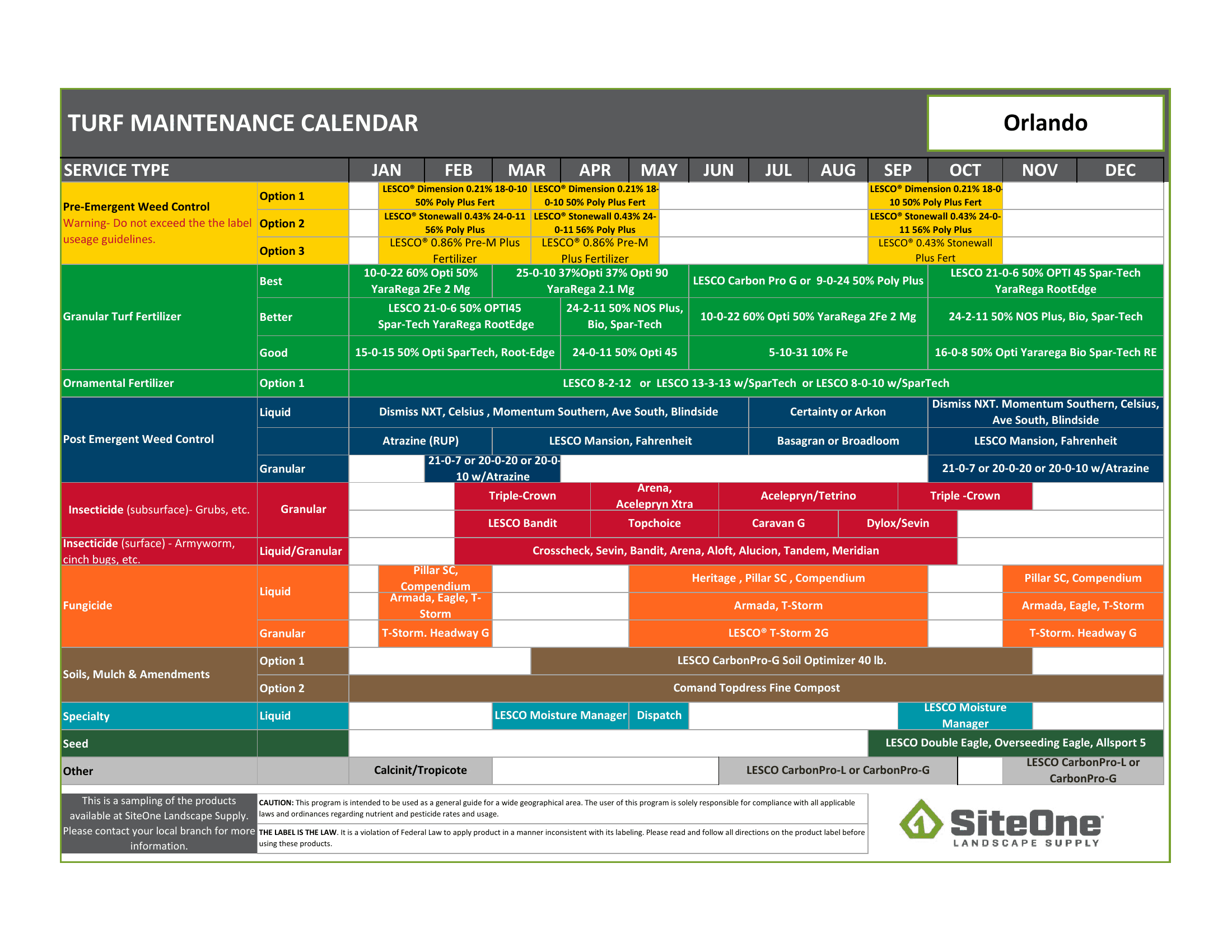 Annual Herbicide & Insecticide Application Calendar